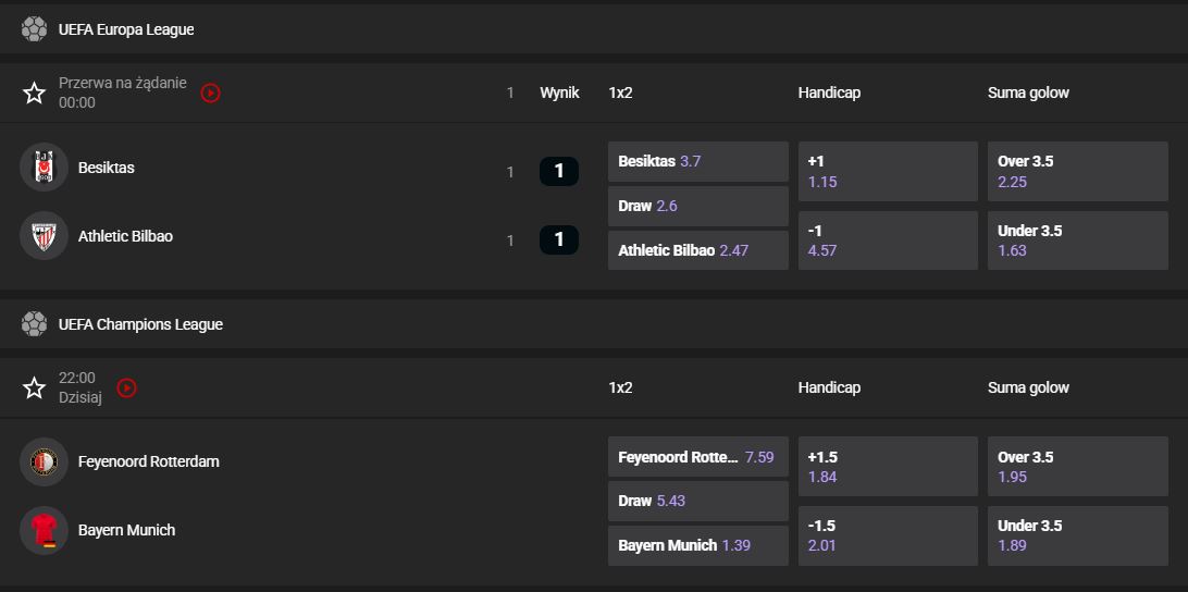 ggbet betting line